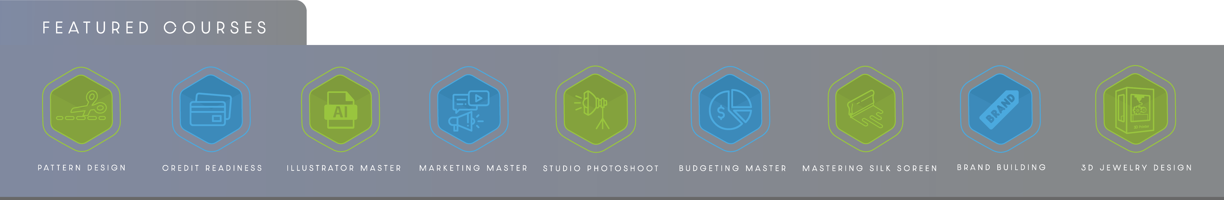 Featured Courses