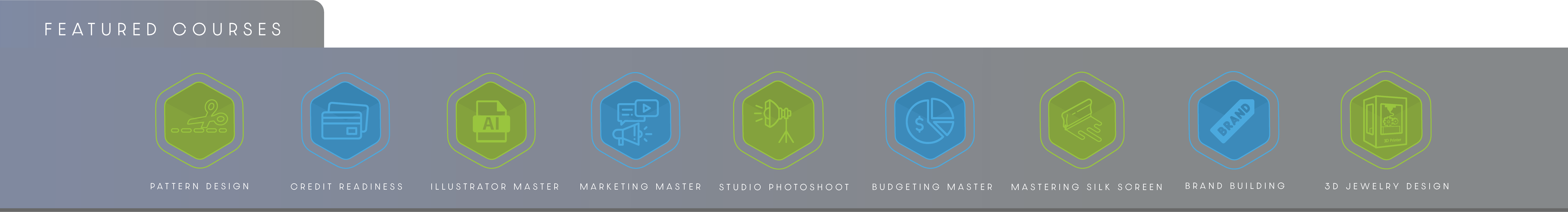 Featured Courses